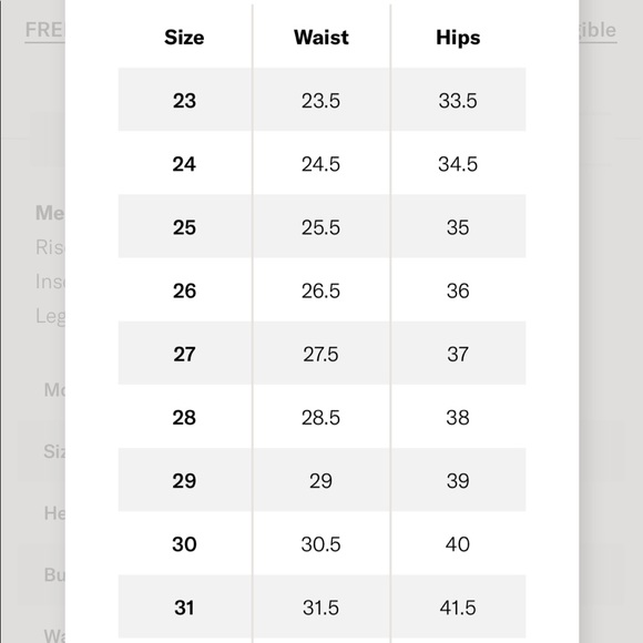 Triarchy Jeans - Picture 7 of 8